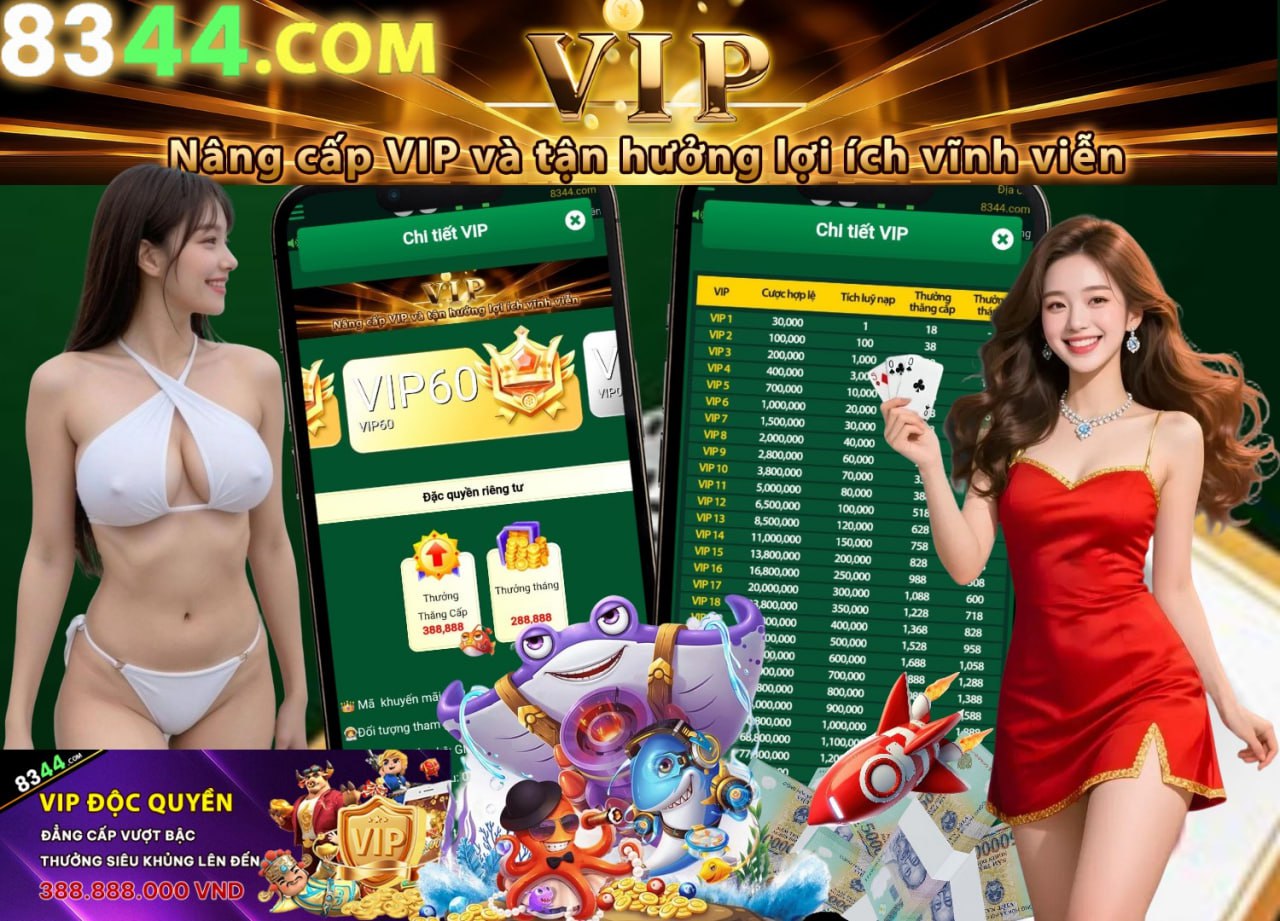 Hình ảnh quảng cáo của cf88 hiển thị nền tảng và các lợi ích